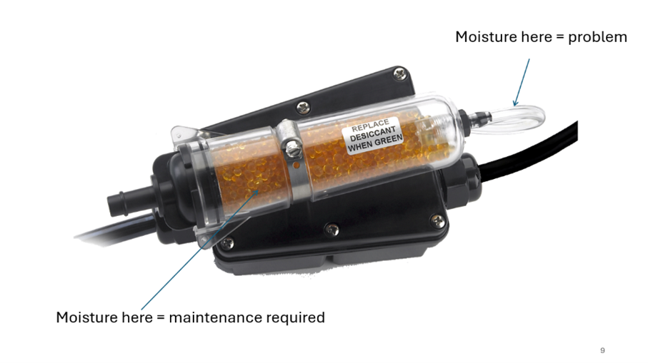 Cartridge diagram